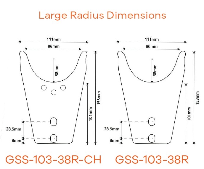 Large Radius  Dimensions