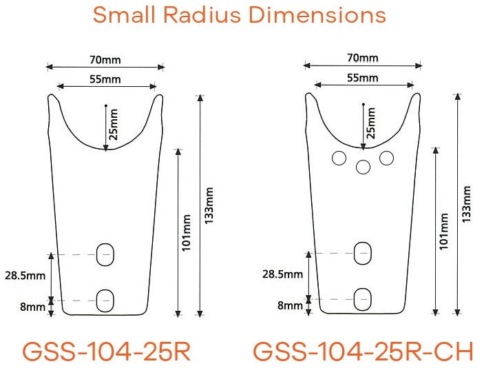 Small Radius Dimensions